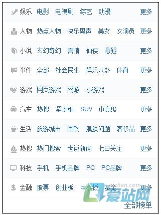 汕尾如何挖掘热门长尾关键词