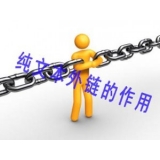汕尾纯文本外链对于网站排名的作用
