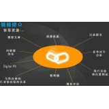 汕尾什么样的外链才是高价值的外链