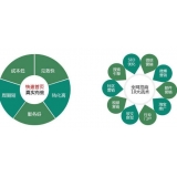 汕尾SEO关键词排名为何越来越难做了