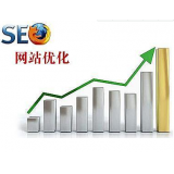 汕尾微笑seo:怎么在文章正文中加关键词链接