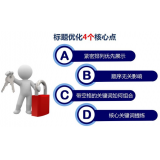 汕尾标题的简化是否对核心关键词排名有提升